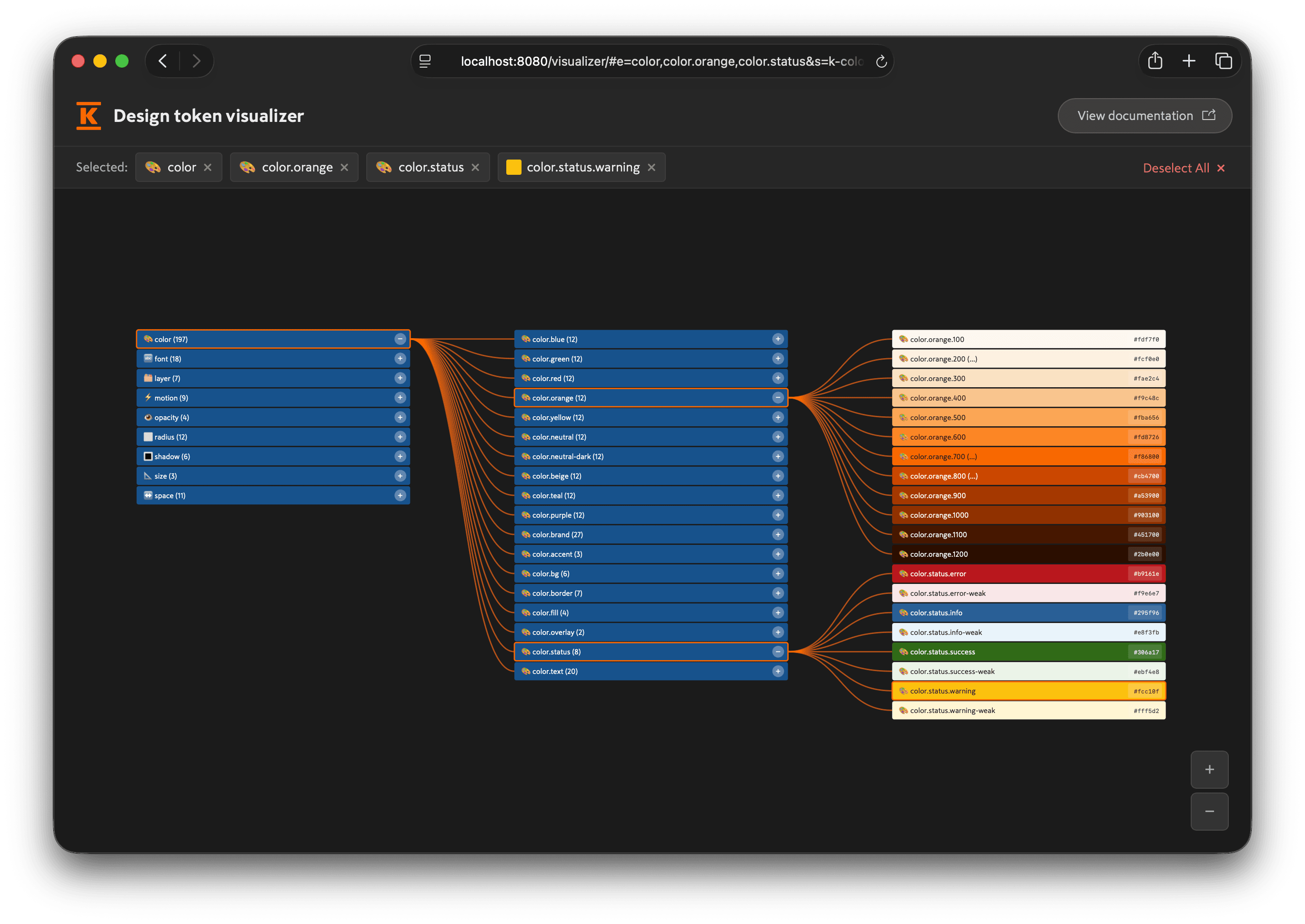 Design token visualizer.